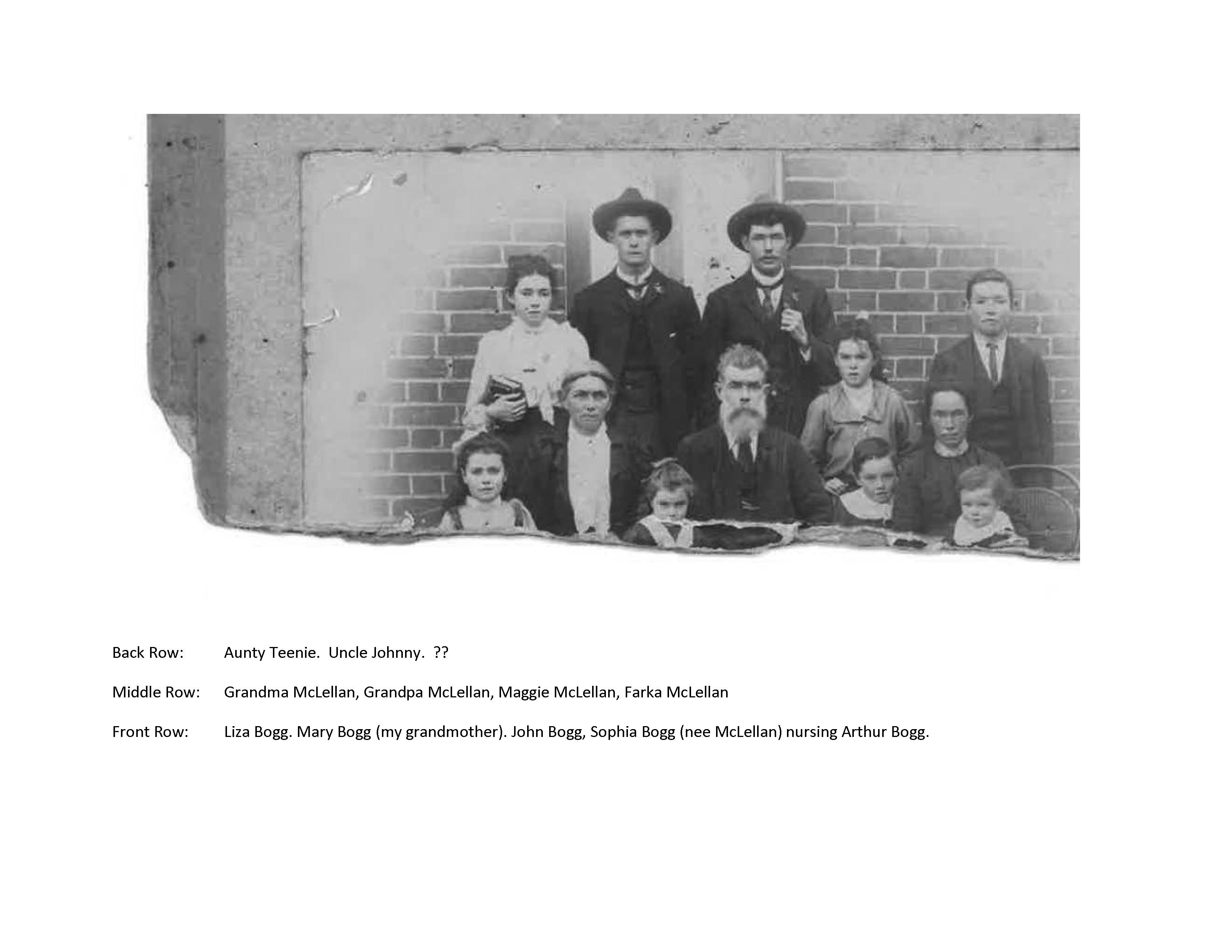 Photo of photos/Murdoch McLennan 1846-1907 group abt 1902